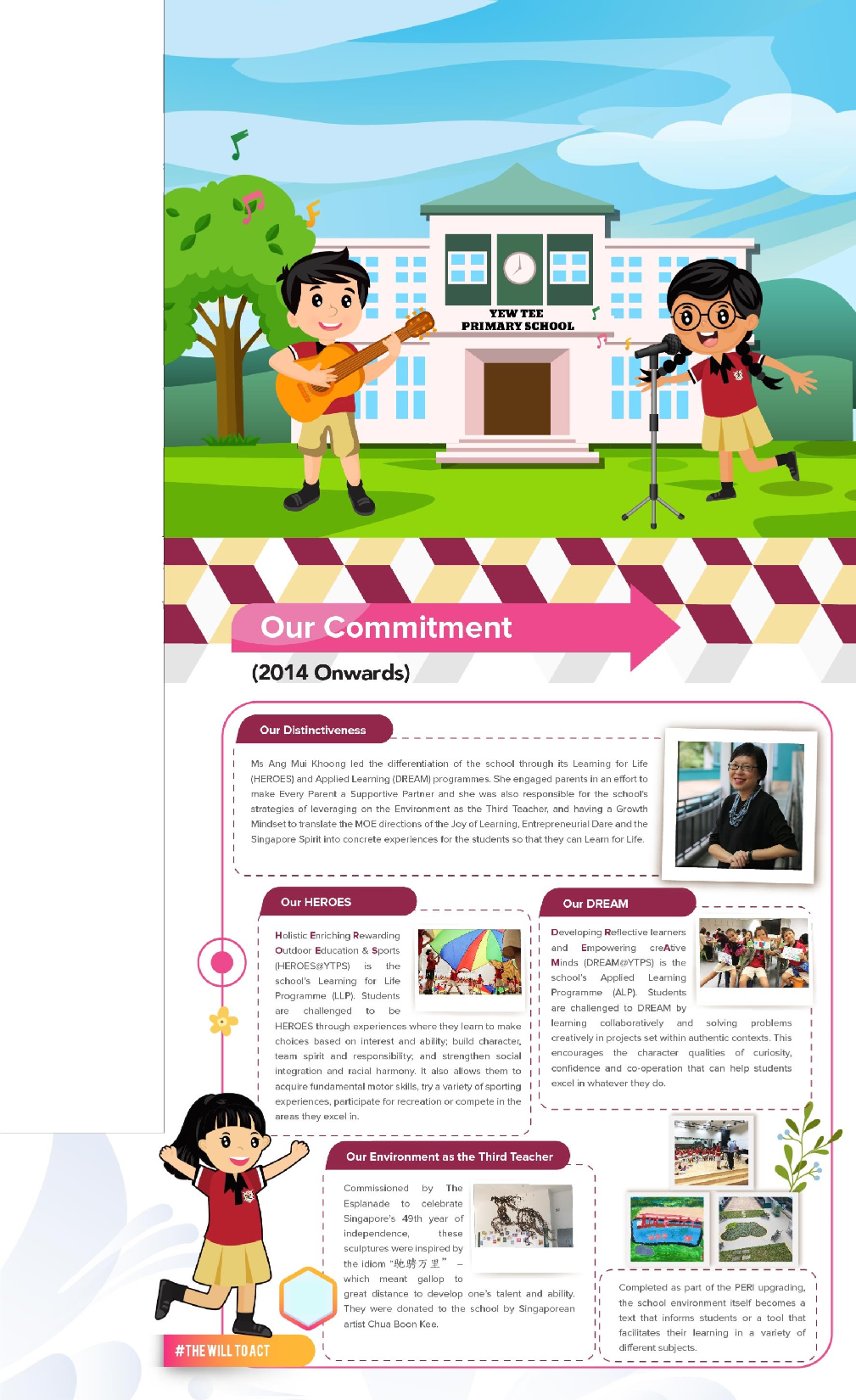 School Story infographic showing Yew Tee Primary's history from 2014 onwards